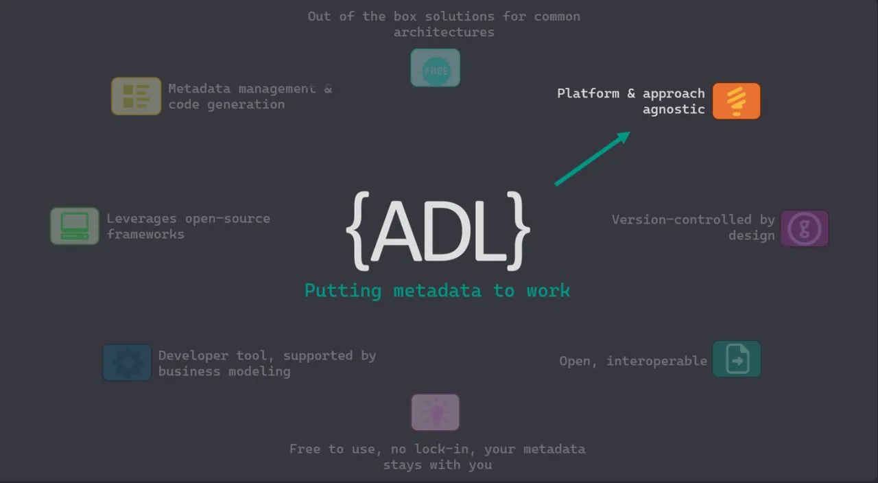 ADL Core design principles, focus on agnostic philosophy