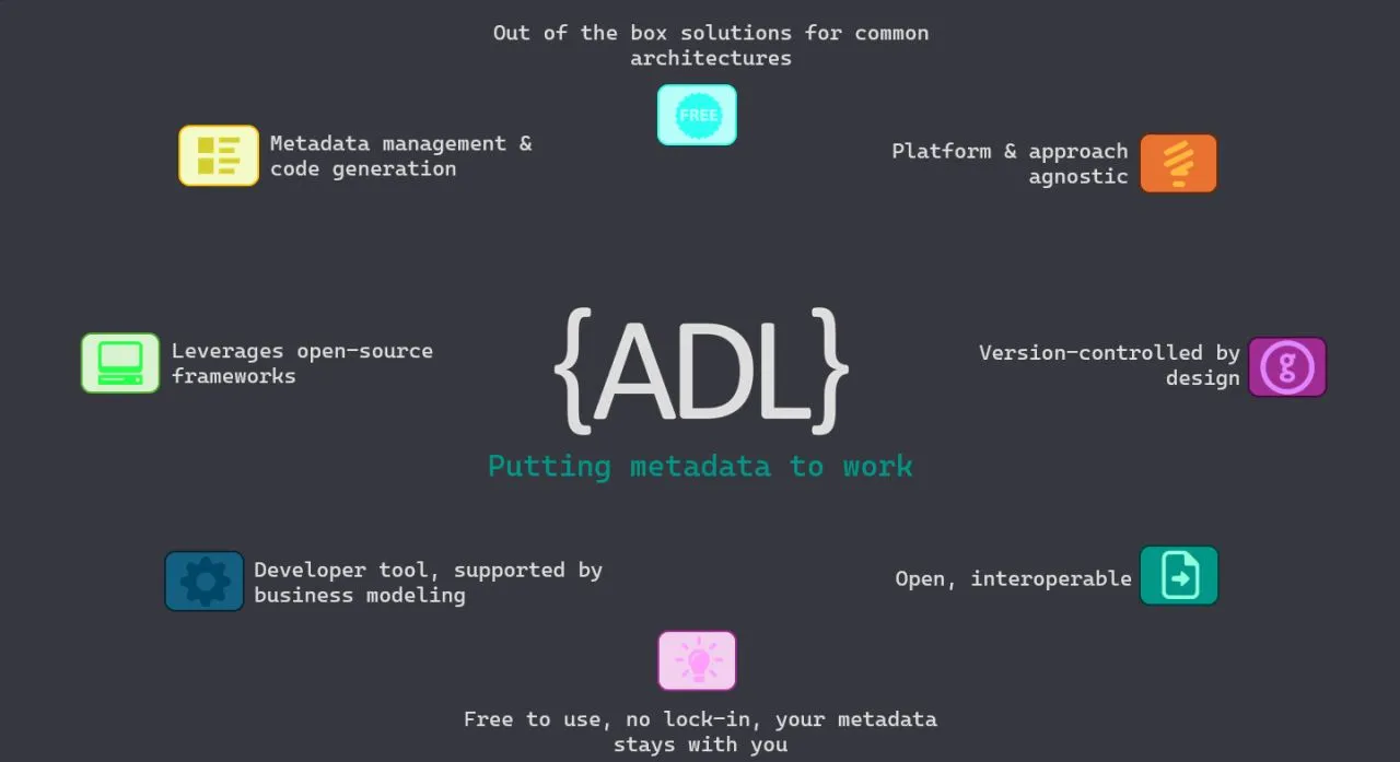 ADL Core design principles