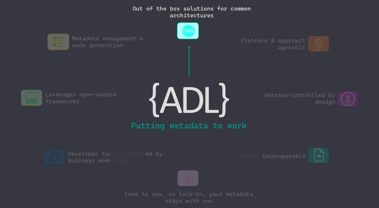 ADL Core design principles, focus on starter solutions